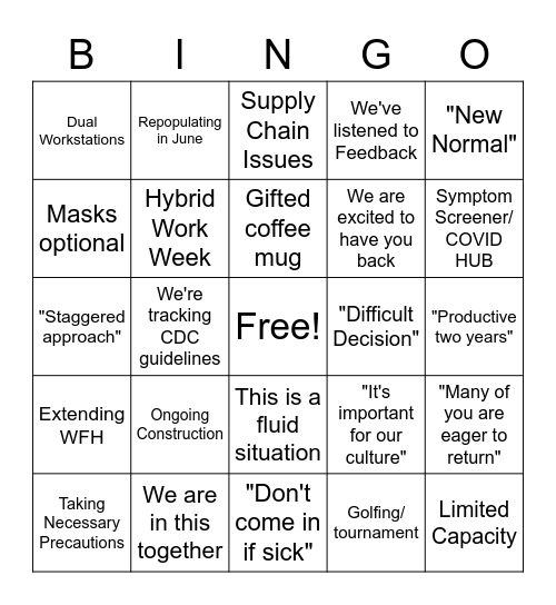 Sentry Bingo Card