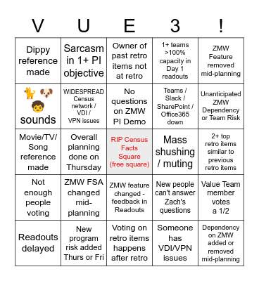 ZMW PI-44 Planning Bingo Card