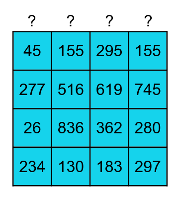 Who Am I? Bingo Card