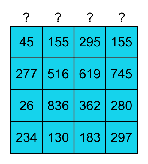 Who Am I? Bingo Card