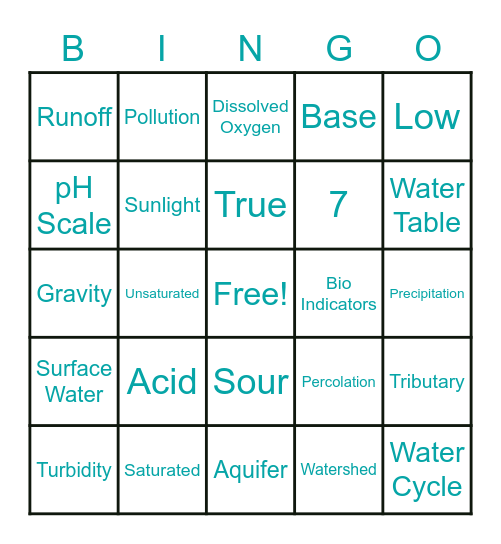 Water Quality Review Bingo Card