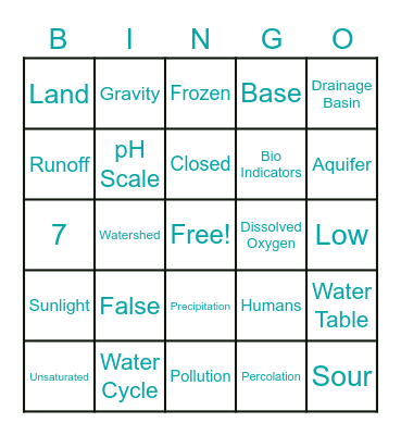 Water Quality Review Bingo Card