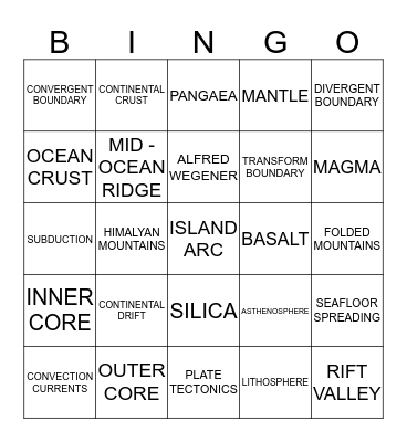 TECTONICS & EARTH Bingo Card