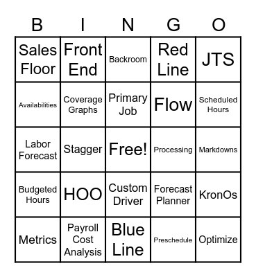 KRONOS BINGO Card