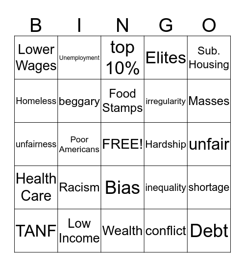 Inequality/Proverty Bingo Card