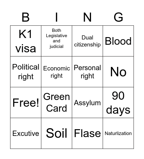 Check and balances+ pathways to become a citizenchip+ Rights of citizen Bingo Card