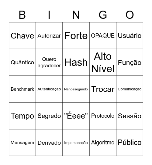 TCC do André Bingo Card