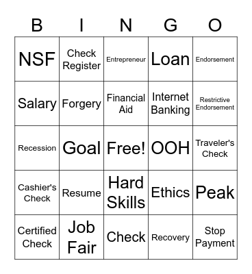 PF Final Review Bingo Card