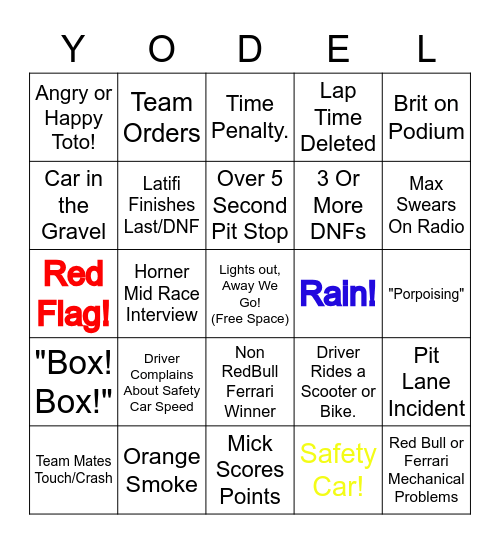 F1 Bingo Austria Bingo Card