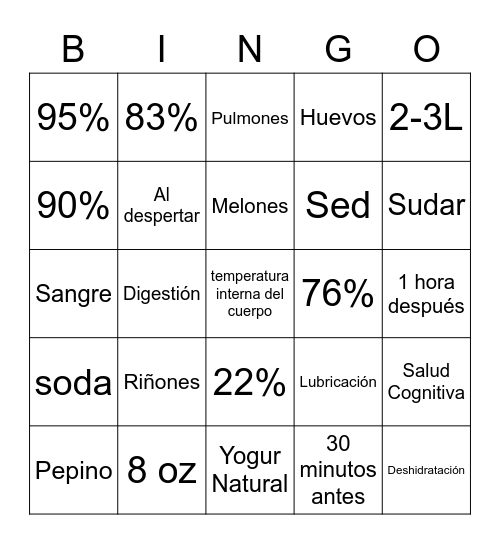 HIDRATACIÓN Bingo Card