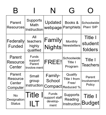 Title I  Bingo Card