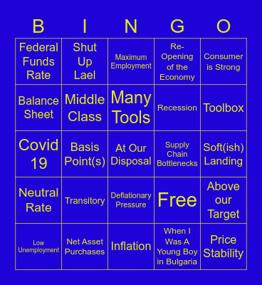 FOMC Meeting Minute Bingo Card