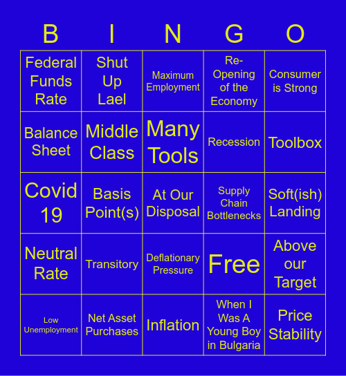 FOMC Meeting Minute Bingo Card