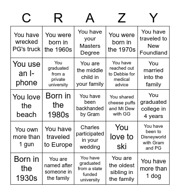 Yarnell Family Bingo Card