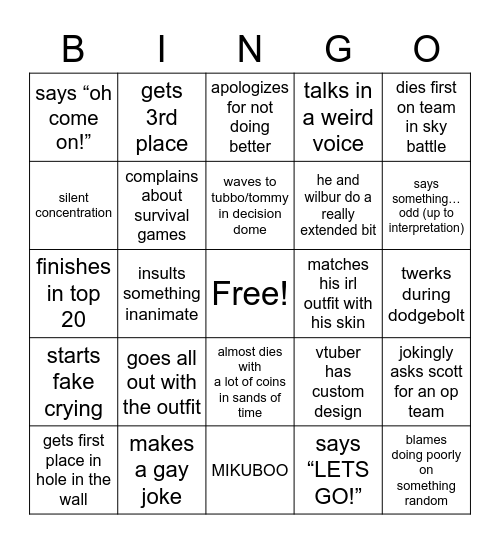 Ranboo MCC Bingo Card