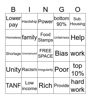 Inequality/Proverty Bingo Card