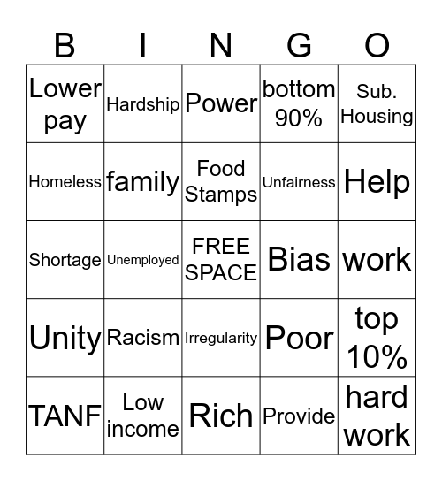 Inequality/Proverty Bingo Card