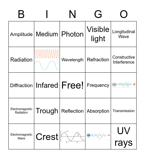 Waves Bingo Card