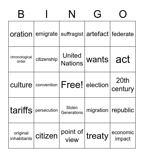 Federartion Bingo Card