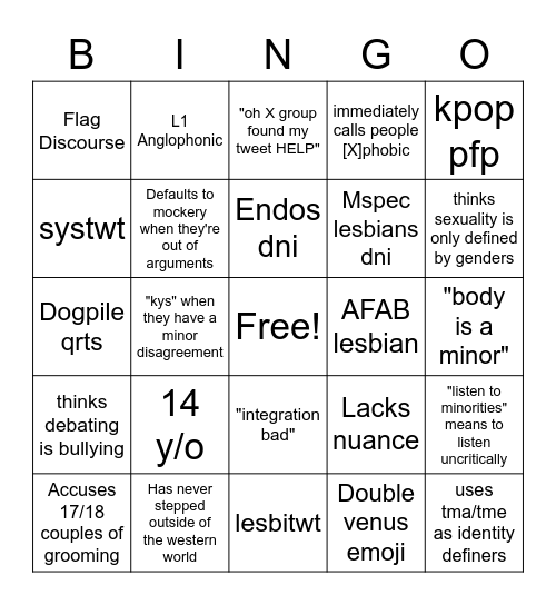 User I disagree with Bingo Card