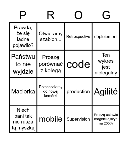 Bingo Programistyczne Bingo Card