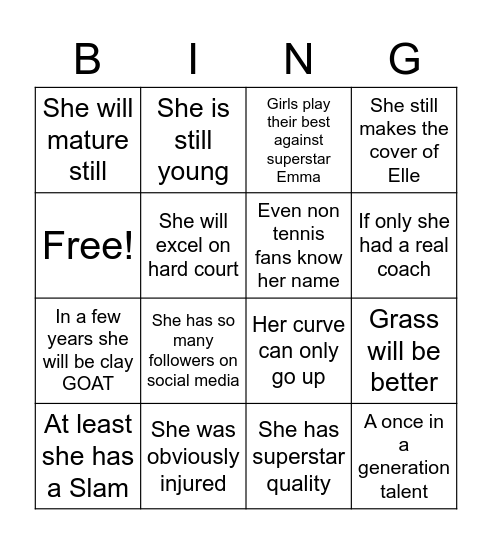 How to deal with a Raducanu loss Bingo Card