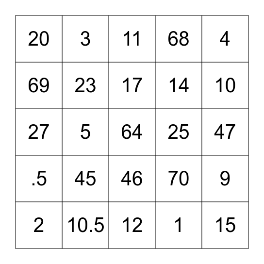 Sandy's 70th Bingo Card