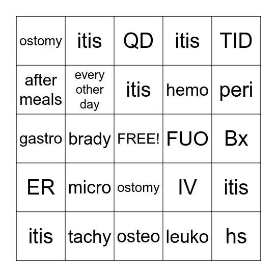 Medical Terminology Bingo Card