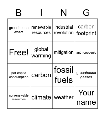 Final Review Chemistry Second Semester Bingo Card