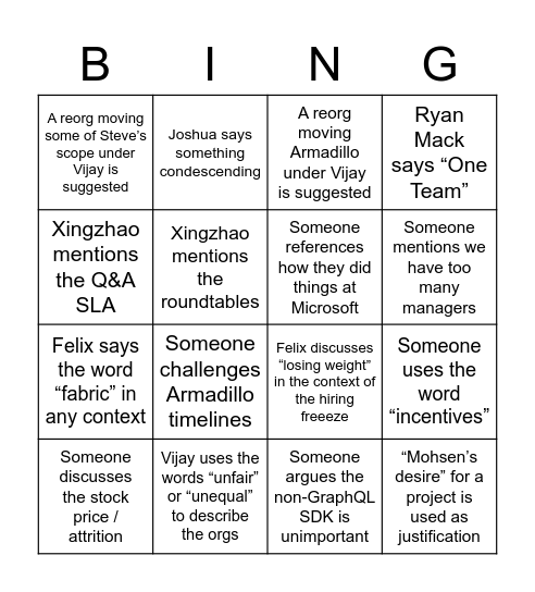 Leadership Summit Bingo Card