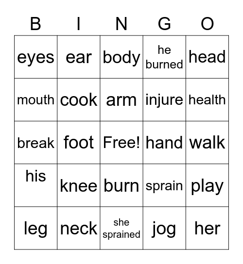 Body n Actions Bingo Card