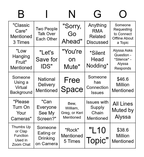 Q2 Meeting Bingo Card