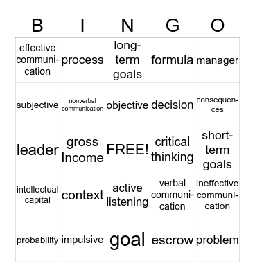 FINANCIAL VOCABULARY! Bingo Card