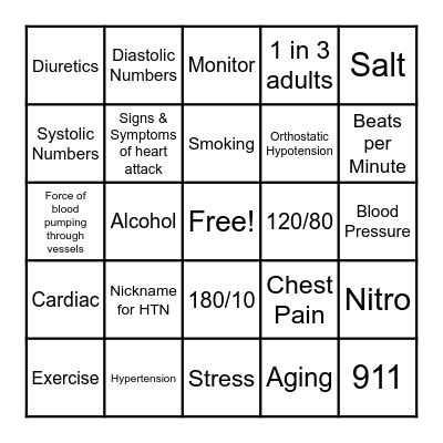 Blood Pressure BINGO Card