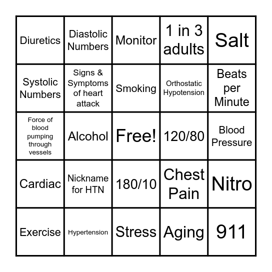 Blood Pressure BINGO Card