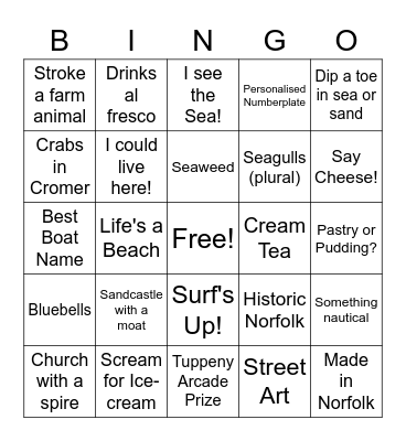 Althea's Norfolk Bingo! Bingo Card