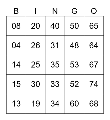 los numeros Bingo Card