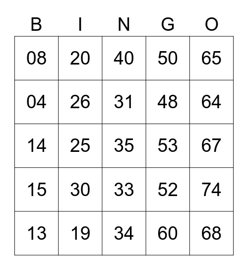 los numeros Bingo Card