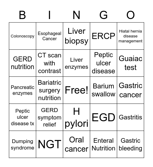 Upper GI Bingo Card
