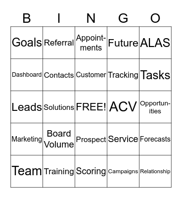 SALES MEETING BINGO! Bingo Card