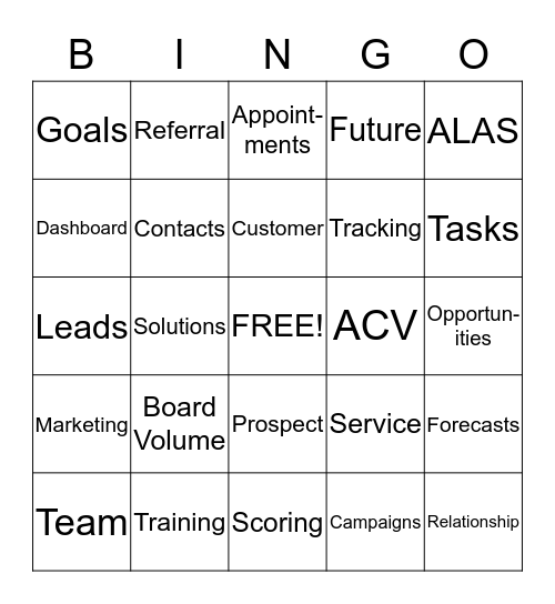 SALES MEETING BINGO! Bingo Card