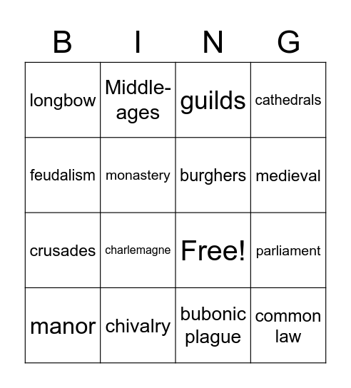 European Vocab Pt.1 & 2 Bingo Card