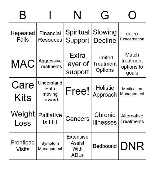 Palliative HH Bingo Card