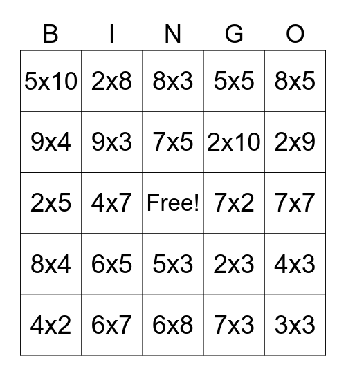 Multiplication Bingo 1 Bingo Card