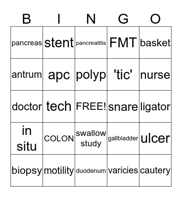 GI BINGO Card