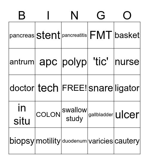 GI BINGO Card
