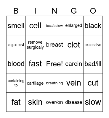 Miss D's Med Term 2 Bingo Card