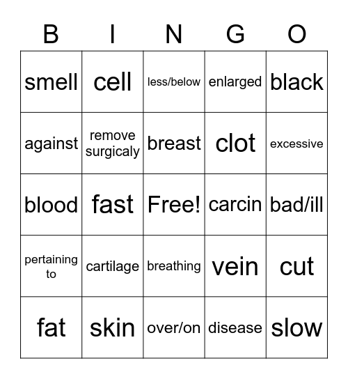 Miss D's Med Term 2 Bingo Card