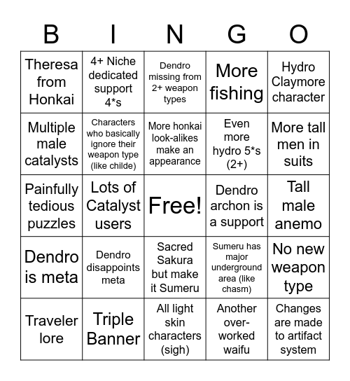 3.0 Era Bingo Predictions Bingo Card