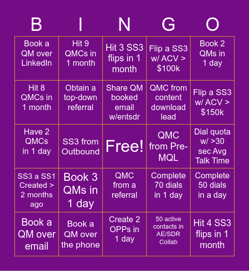 Talkdesk SDR Bingo Bonanza! Bingo Card